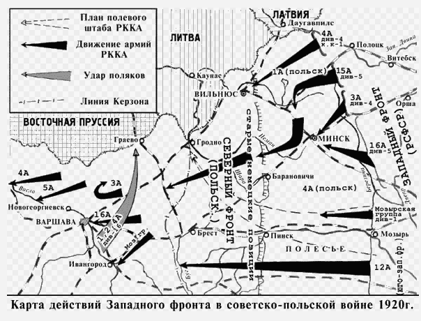 Схема Советско-Польской войны