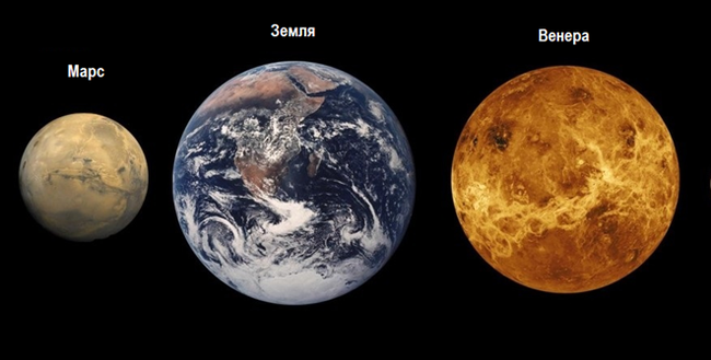 Почему Венера и Марс выглядят так безжизненно по сравнению с Землей?