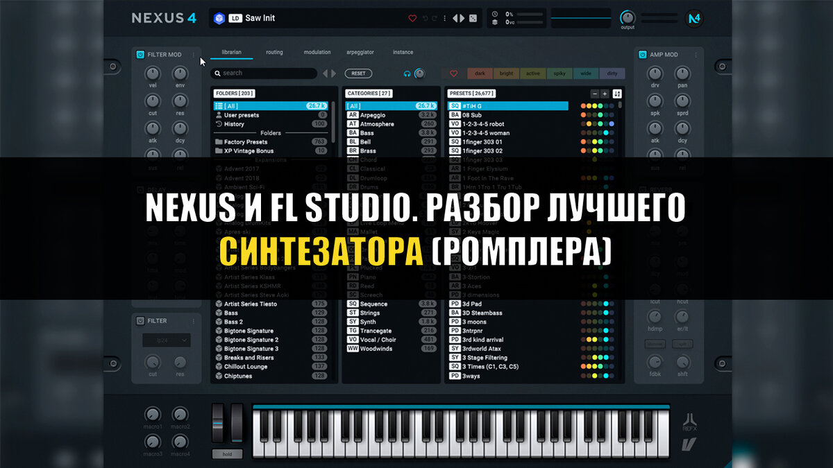 Nexus и FL Studio. Разбор лучшего синтезатора (ромплера) | FamousDJs |  Обучение FL Studio, Ableton, Logic | Дзен