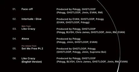 трек-лист Face by Jimin