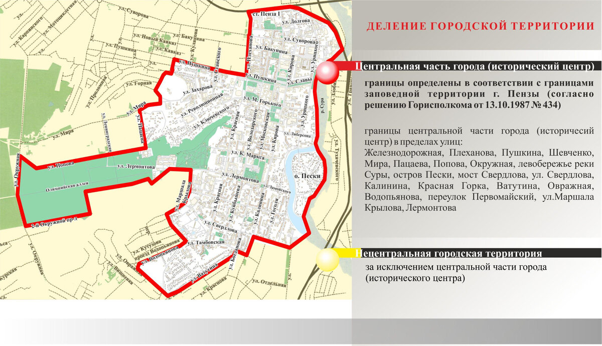 Граница заповедной территории исторической части города Пенза в соответствии с решением Исполкома СНД Пензенской обл. от 13.10.1987 N 434 (судя по всему составленная на основе текстовых описаний и фигурирующая в некоторых  документах Городской Думы) 