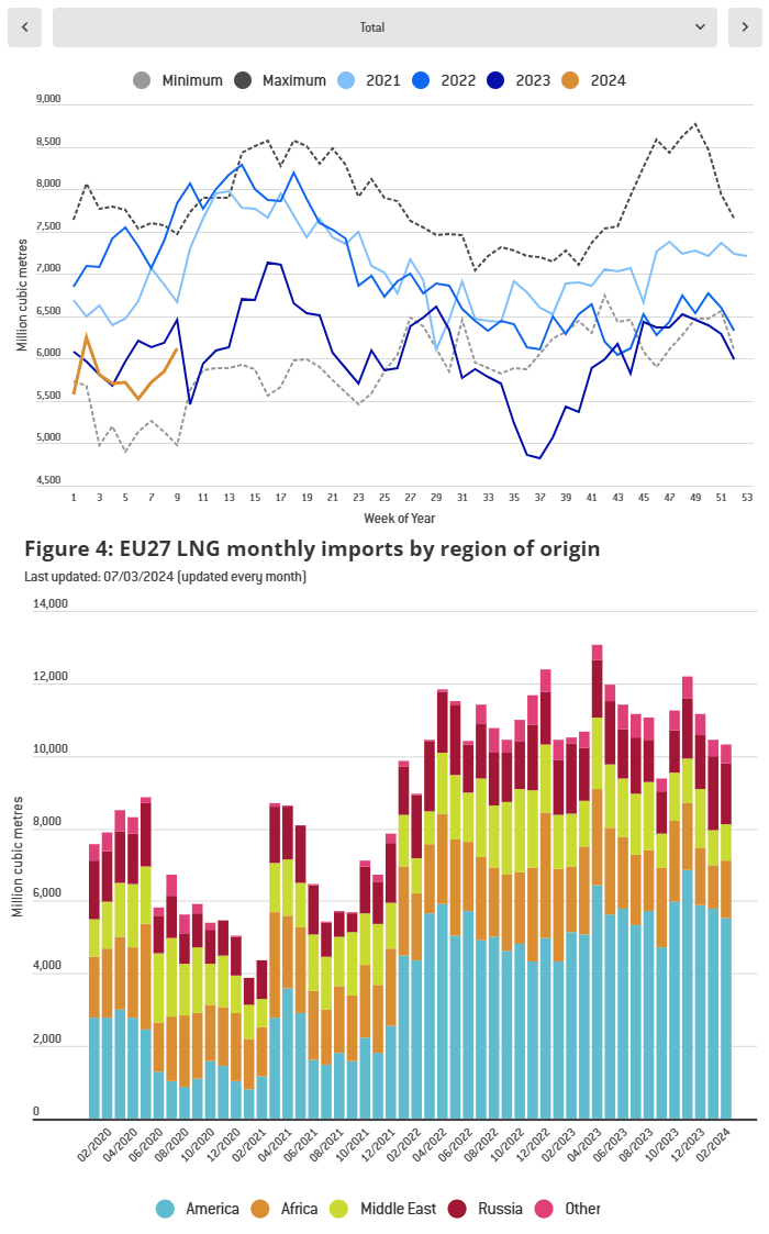 Акции денежные. Куда инвестировать деньги. Акция собери коллекцию. Куда выгодно вложить деньги. Куда инвестировать.
