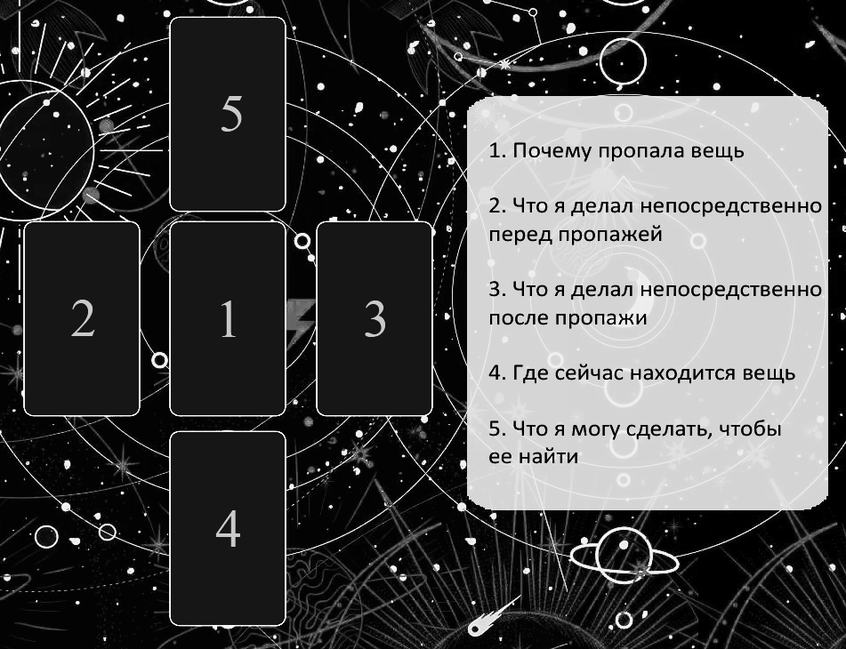 Гадания найти потерянную вещь. Заговор на поиск пропавшей вещи. Гадания найти потерянную вещь. Гадания найти потерянную вещь. Гадания найти потерянную вещь.