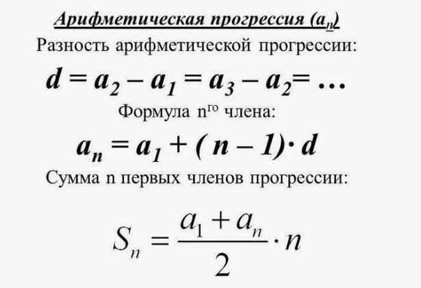 Репетитор по математике (Полоцк, Новополоцк): A Арифметическая прогрессия