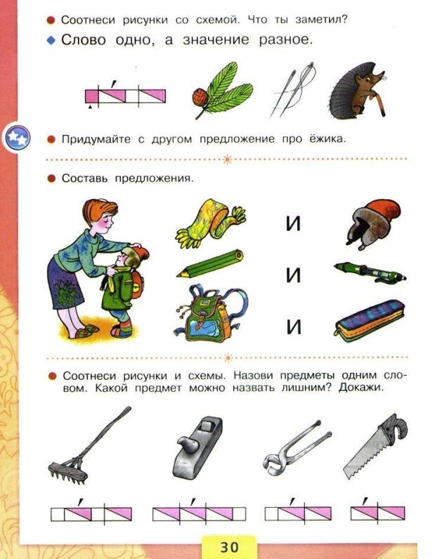 Соотнеси картинку со схемой. Соотнеси рисунки и схемы. Соотнеси рисунки и схемы 1 класс. Соотнеси рисунки и схемы 1 класс Азбука стр 14. Соотнести схему с картинкой