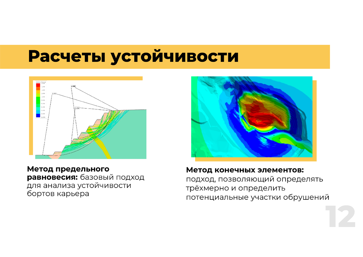 Наш доклад на форуме геотехников | Scientia | Геомеханика и Геотехника |  Дзен