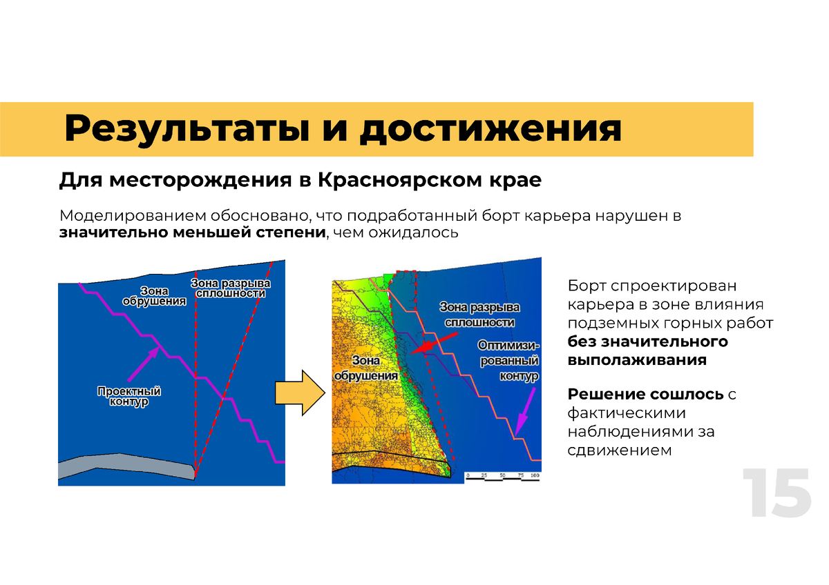 Наш доклад на форуме геотехников | Scientia | Геомеханика и Геотехника |  Дзен