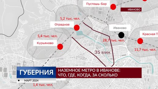 Метро иваново проект