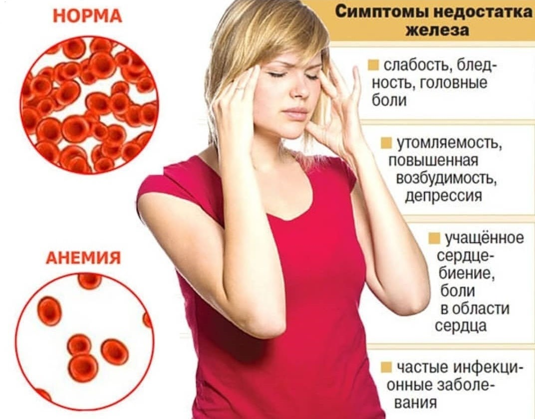 Медицинские статьи на сайте компании Эндомедис