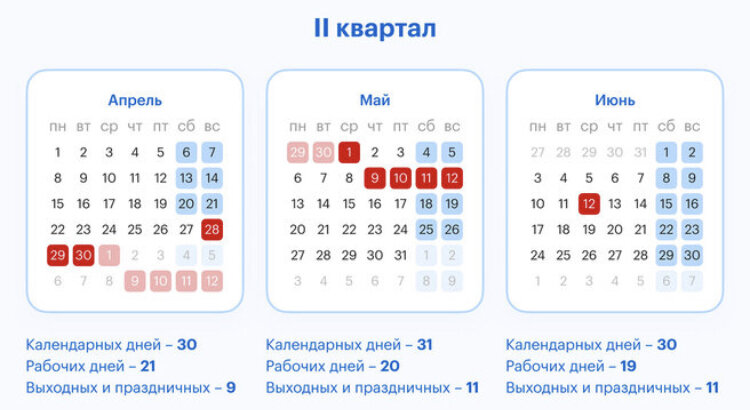 Как отдыхаем в июне 2024 татарстан