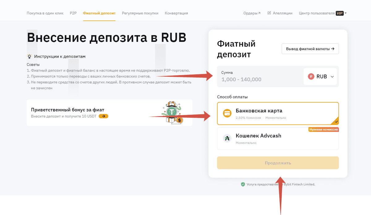 Как пополнить счет через сбербанк. Оплата сотовой связи через 900. Иллюстрация пополнение счета. Пополнить счет с карты. Пополнение лицевого счета.