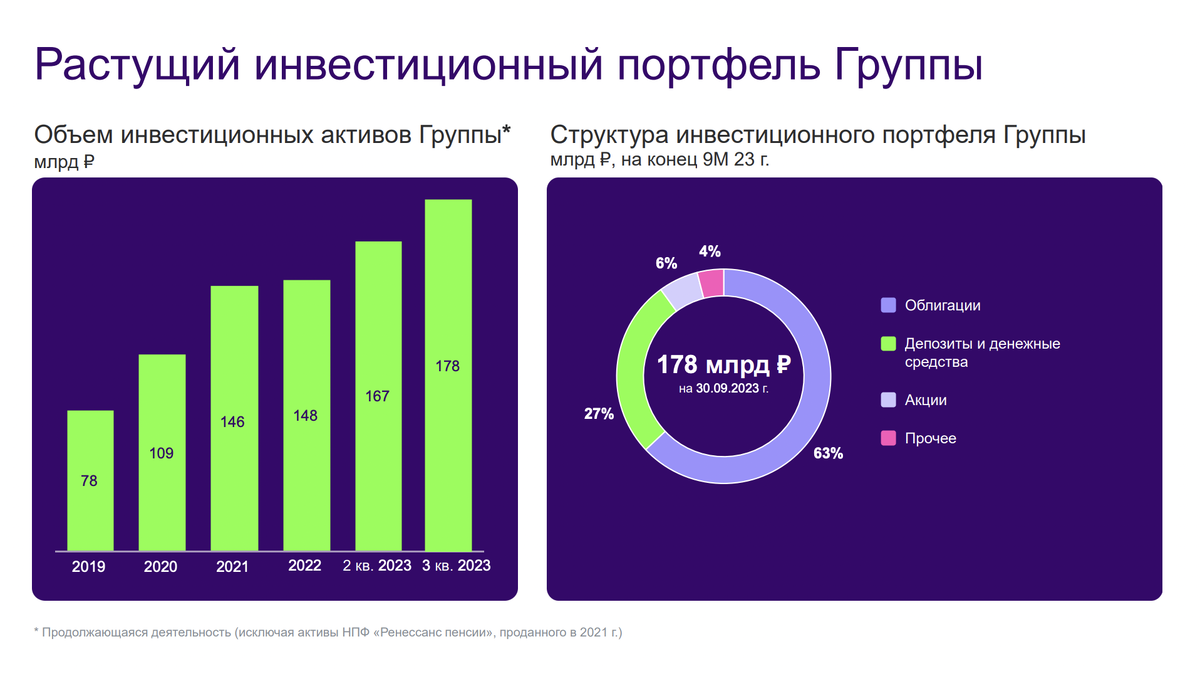 Мсфо страхование. Страховая отчетность это.