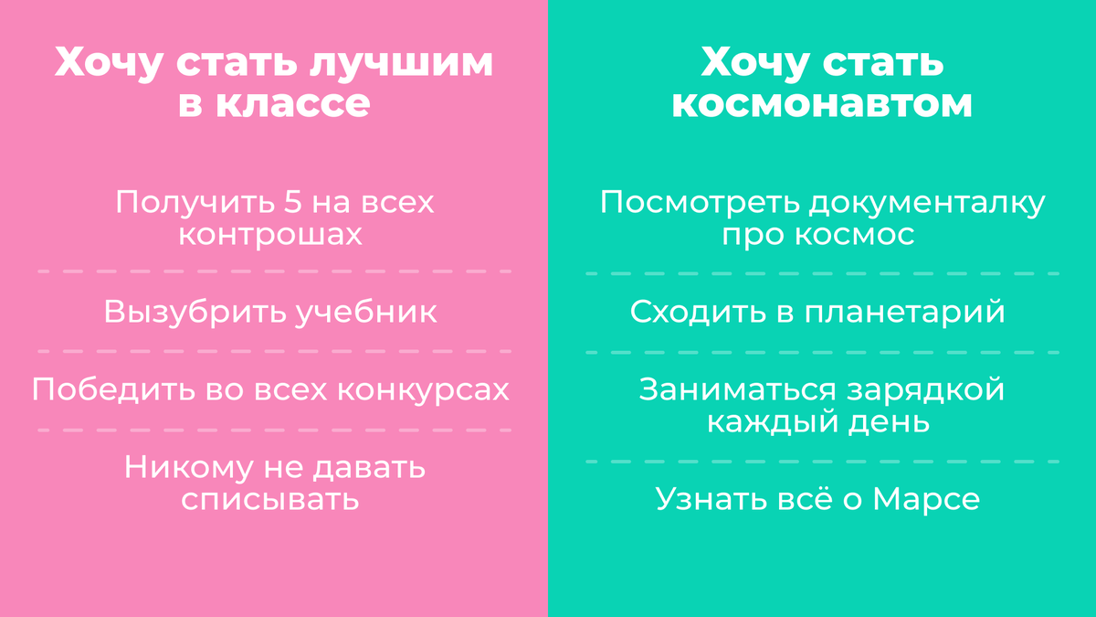 Большая разница. 