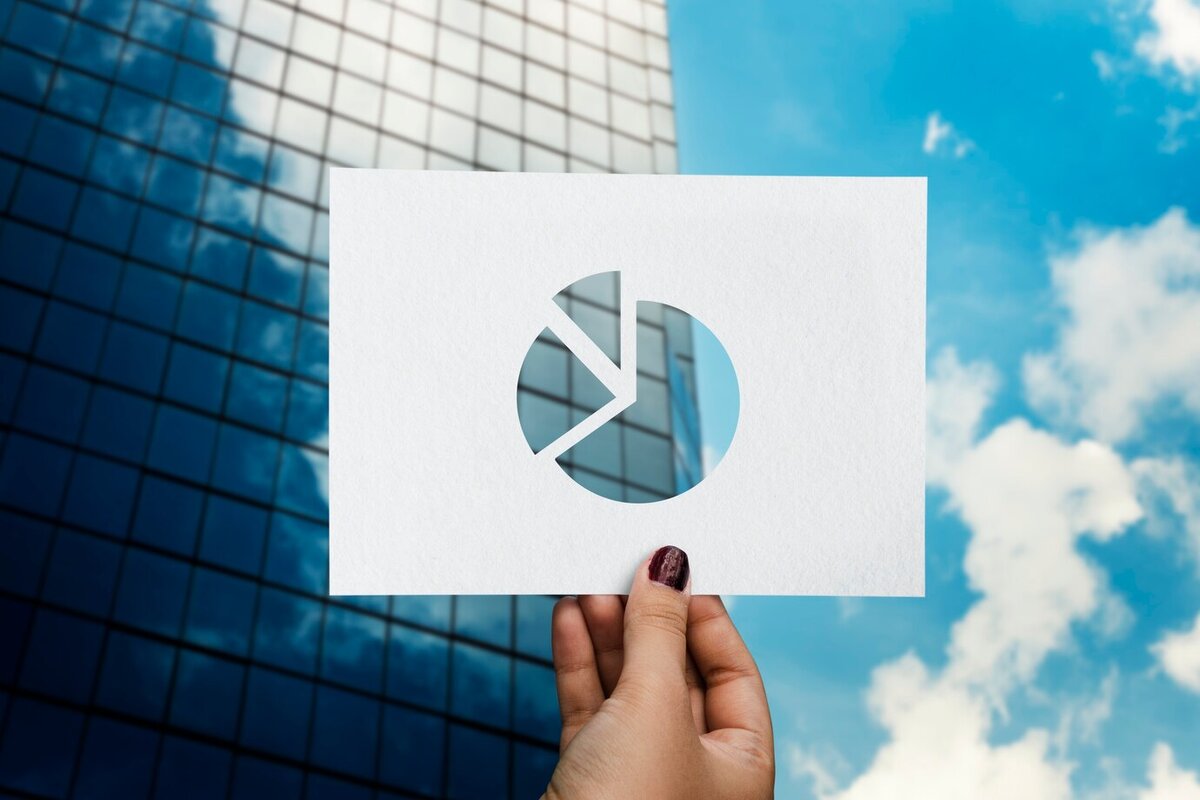 Анализ рынка жилья