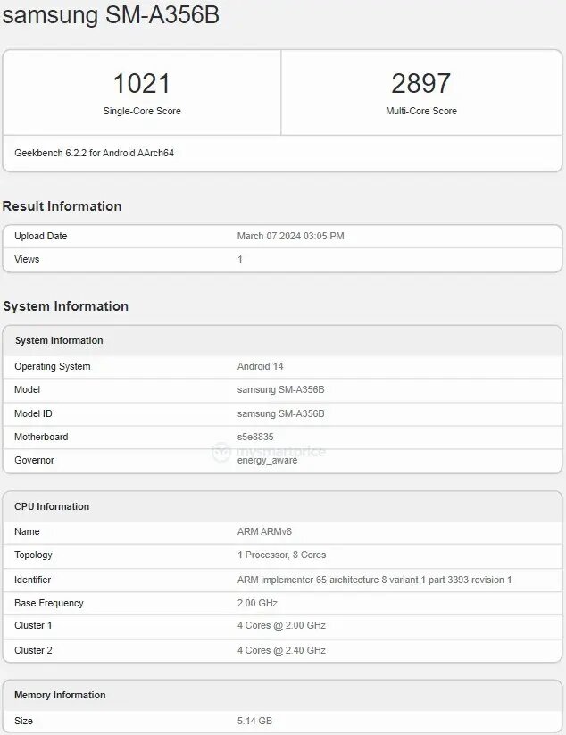 Samsung Galaxy A35 Появился На Geekbench