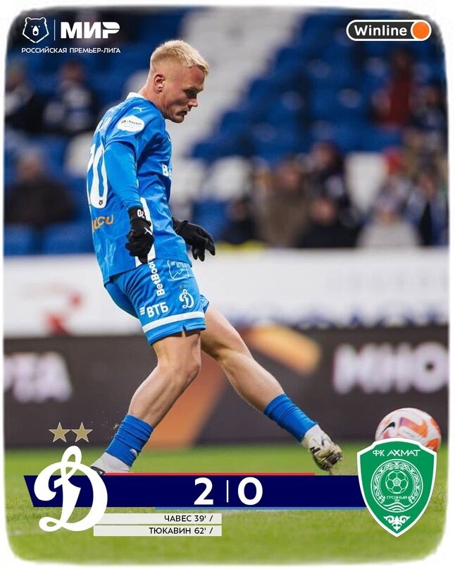 Рфпл 2023 2024 результаты последнего тура. Первая лига россии по футболу 2023/2024. Таблица рпл 2023-2024. Рфпл турнирная. Чемпионат россии по футболу 2020-2021 турнирная таблица.