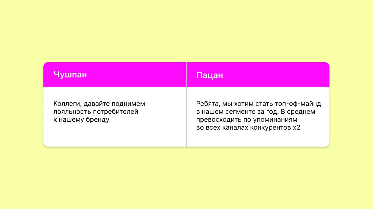 Как перестать делать бесполезную работу: «Правило Дыбенко» | КОМРЕДА | Дзен