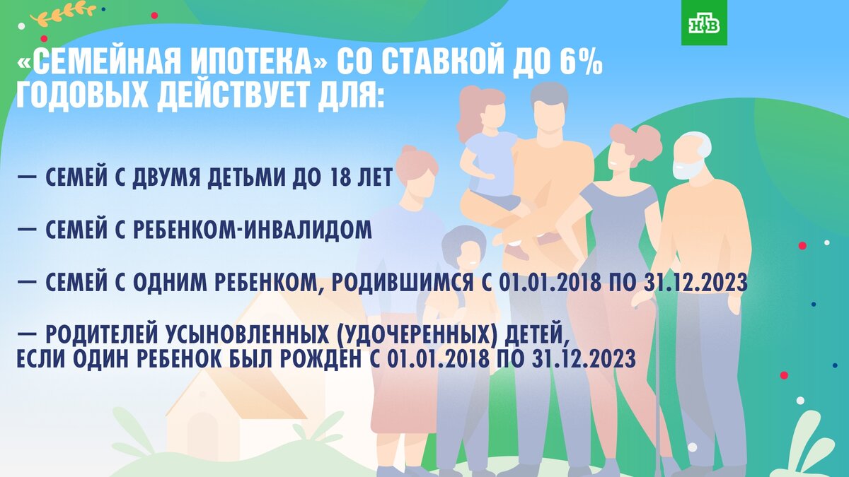 Как новые нацпроекты изменят жизнь россиян НТВ Дзен