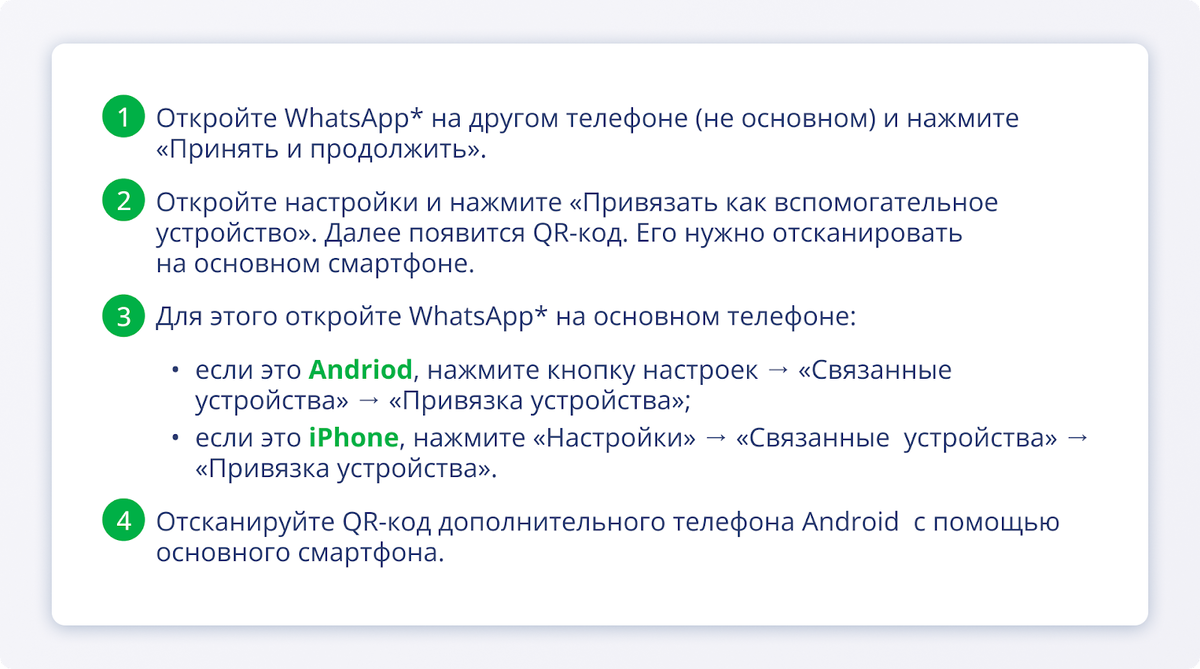 Ваш WhatsApp* сразу на нескольких устройствах: что надо знать о  синхронизации | i2crm: IT-решения для бизнеса | Дзен