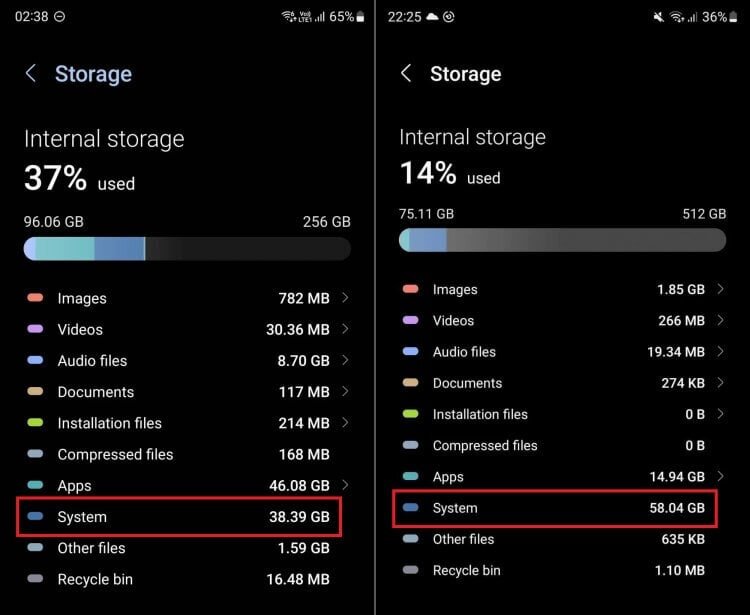    Одни только системные файлы занимают до несколько десятков гигабайтов