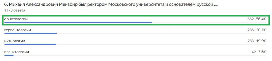 Правильный ответ: орнитологии