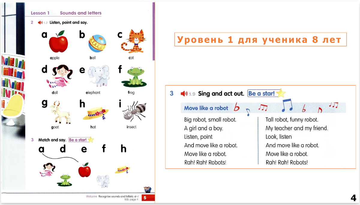 одна из популярных международных линеек для младших школьников, ступень 1 