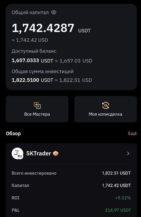 Общая сумма с указанием доходности