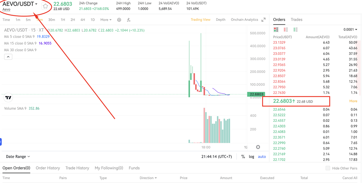 на одной  бирже токен AEVO торгуется по цене $20-22