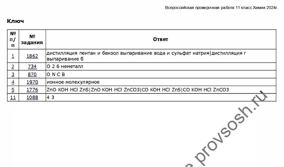 баллы по впр. впр по русскому языку 4 класс 2022 комиссарова. впр 8 класс задание 5 русский язык. впр 4 класс русский 2 задания. русский язык типовые задания 7 класс.
