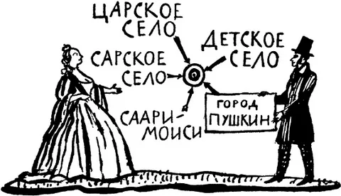 Что было на месте города ПУШКИН? И как называлось?