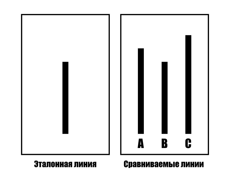 Пример карточки Аша