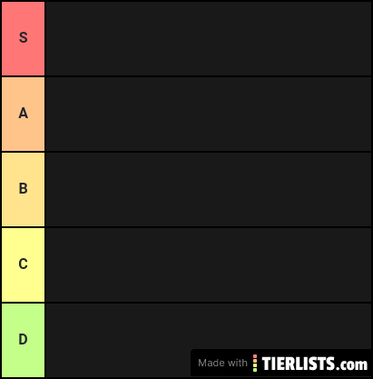 (взято с сайта - Tierlists.com)