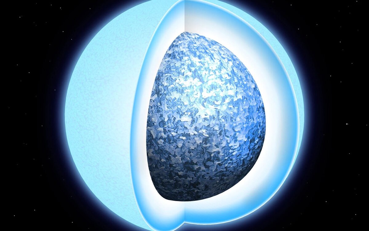 Художественная иллюстрация кристаллизации ядра белого карлика.    
 Источник: University of Warwick / Mark Garlick  📷
