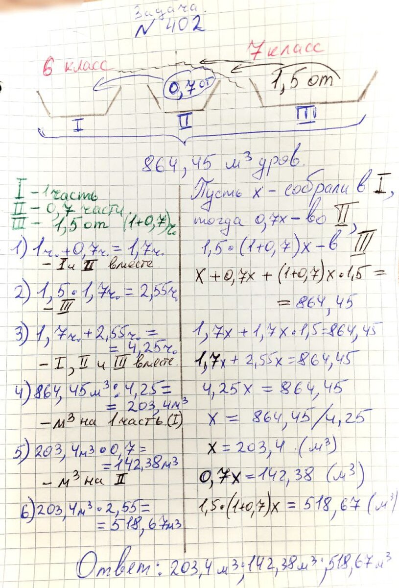 Решение задачи 2 методами.