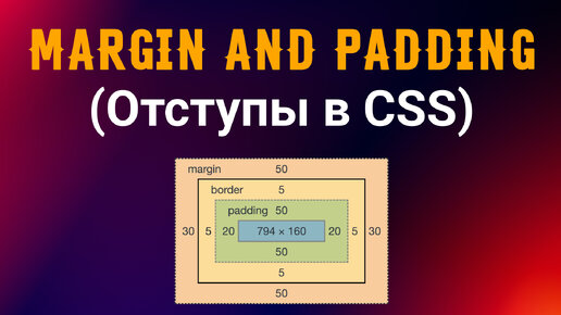 Margin and padding. Внешние и внутренние отступы в CSS.