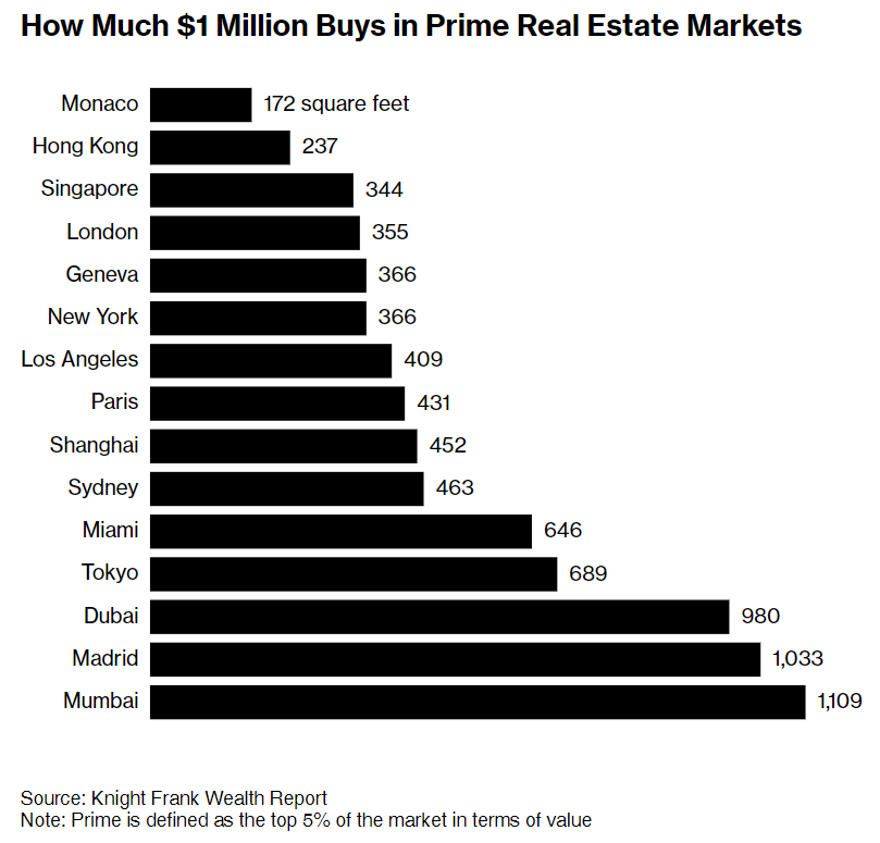 Сегодня в выпуске:  — Разрывали в клочья экономику, оказалось, порвали не ту — Из Красного моря начали бежать на Транссиб — Лучшие и худшие активы прошлой недели — Как там в Аргентине?-8