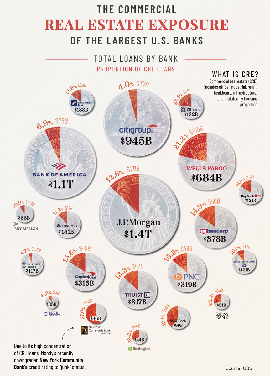 Сегодня в выпуске:  — Разрывали в клочья экономику, оказалось, порвали не ту — Из Красного моря начали бежать на Транссиб — Лучшие и худшие активы прошлой недели — Как там в Аргентине?-13