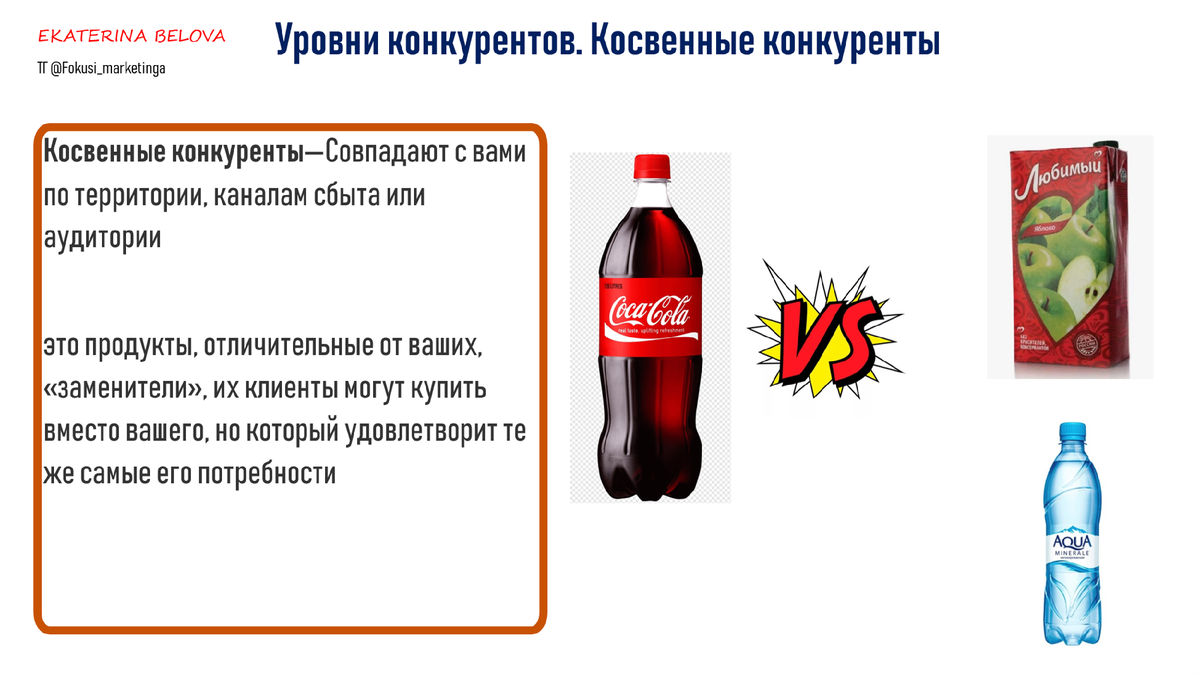 АНАЛИЗ РЫНКА: изучите конкурентов! | ФОКУСЫ МАРКЕТИНГА  Стратегия|Продвижение|Воронки | Дзен