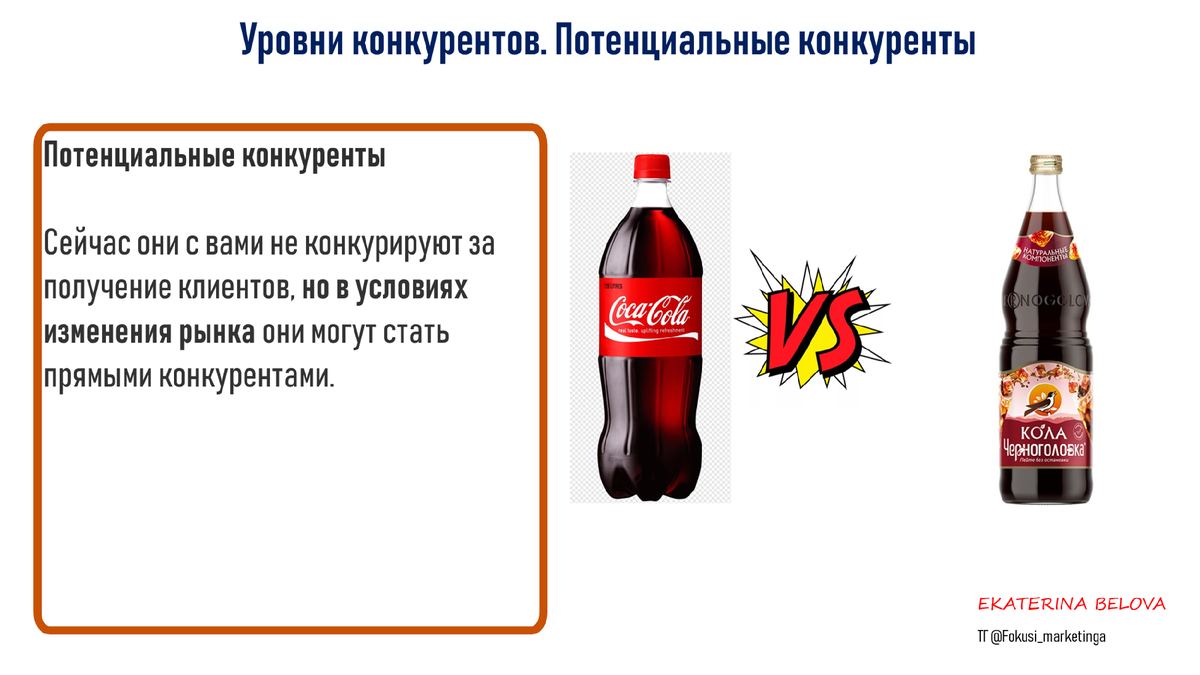 АНАЛИЗ РЫНКА: изучите конкурентов! | ФОКУСЫ МАРКЕТИНГА  Стратегия|Продвижение|Воронки | Дзен