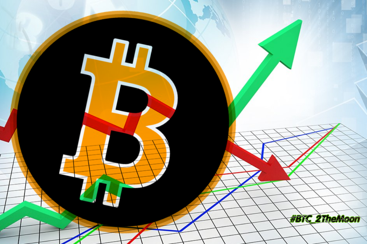 Инфляционные и дефляционные криптовалюты и токены | #BTC_2TheMoon