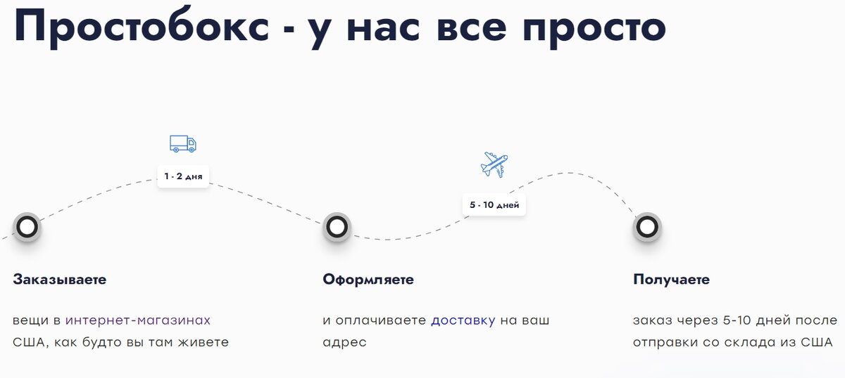 Удобный сервис от Prostobox