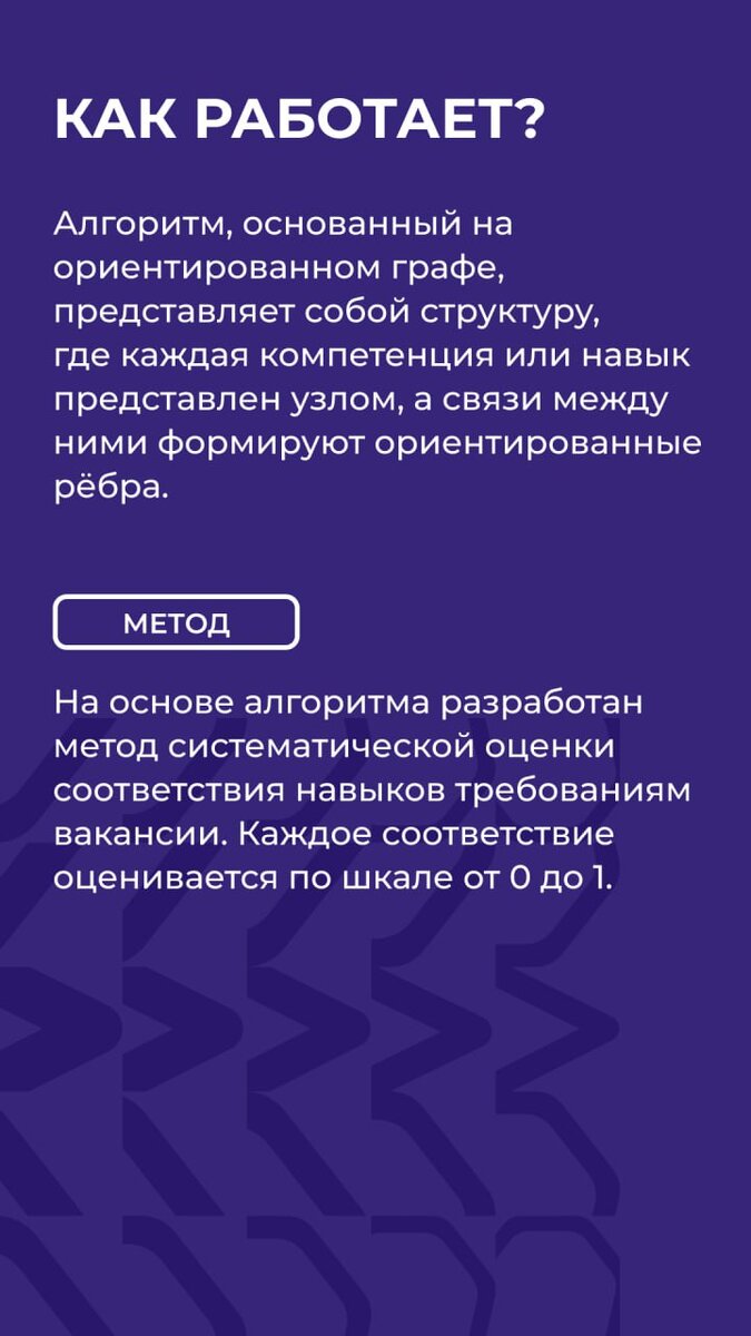 В МТУСИ предложили автоматизированный подход к оценке соответствия навыков  кандидата требованиям вакансии | МТУСИ | Дзен