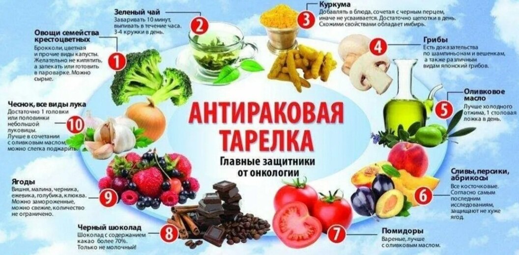 Взято из открытого доступа в Интернете