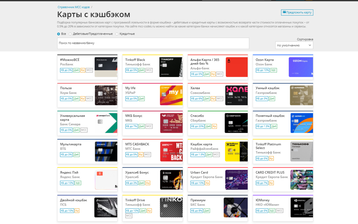 Так выглядит подборка карт по кодам МСС. Если пройти внутрь каждой карты, можно увидеть полную аналитику по кодам. Источник: сайт mcc-code