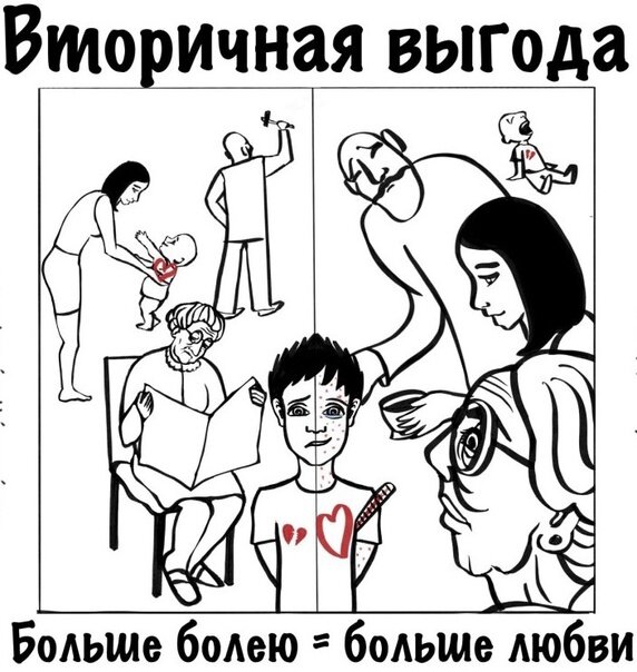 Источник: Яндекс.Картинки