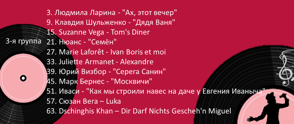 Привет! Нравится сидеть в Тик-Токе?