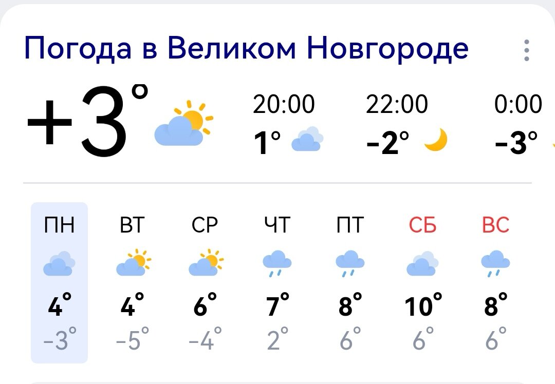 Источник: Яндекс