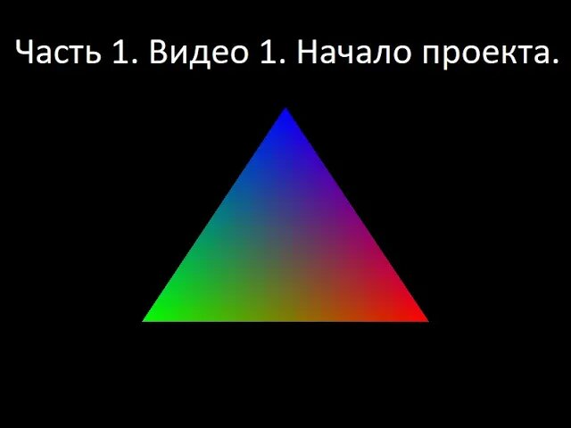 Часть 1. Тема 1. Начало проекта.