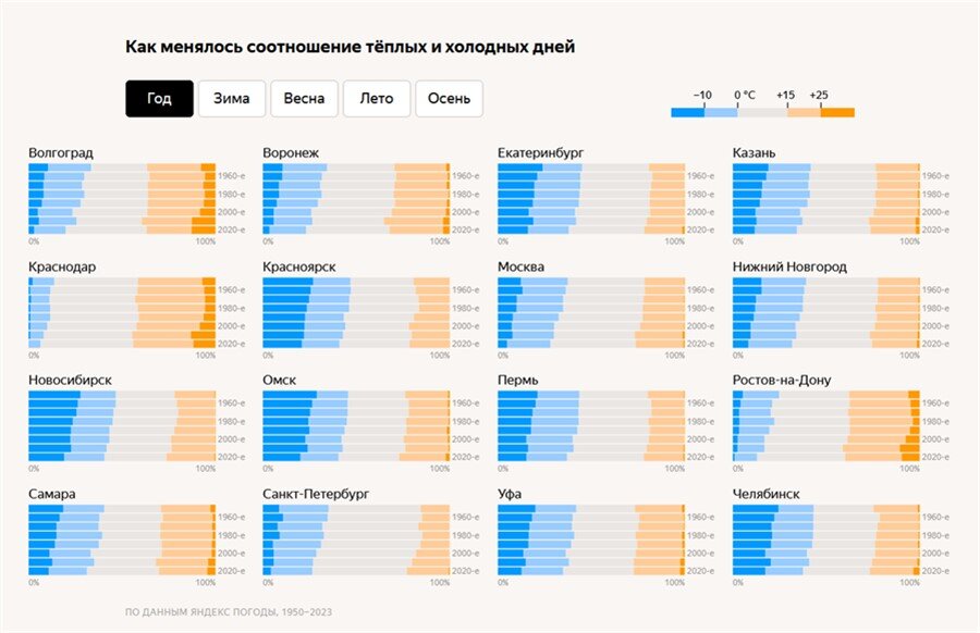 саундтрек лед 3 скажи зачем. саундтрек лед 3 скажи зачем. саундтрек лед 3 скажи зачем. саундтрек лед 3 скажи зачем. саундтрек лед 3 скажи зачем.