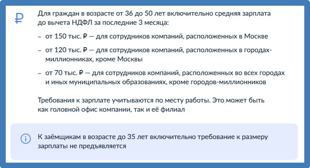 Программы ипотеки с июля 2024
